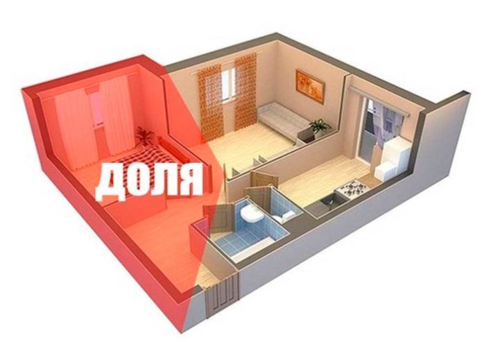 Новости недвижимости о продаже доли квартиры 